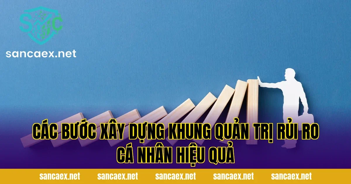 Các bước xây dựng khung quản trị rủi ro cá nhân hiệu quả