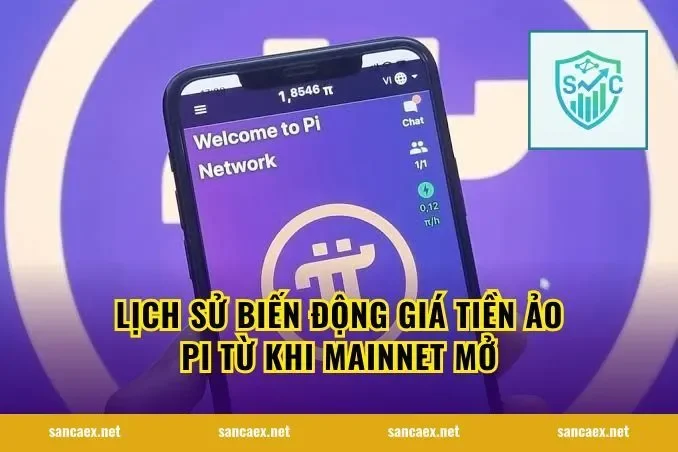 Lịch sử biến động giá tiền ảo Pi từ khi Mainnet mở