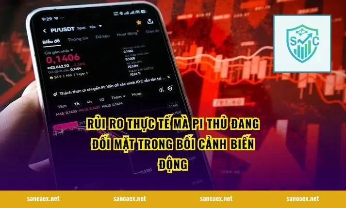 Rủi ro thực tế mà Pi thủ đang đối mặt trong bối cảnh biến động